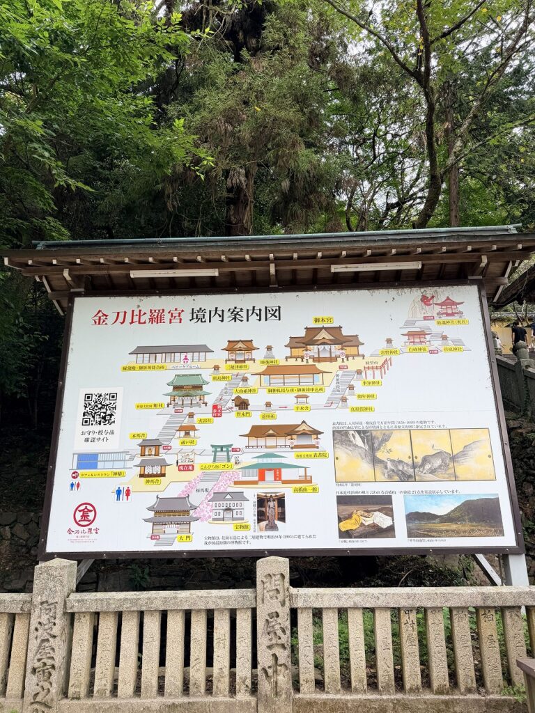 金刀比羅宮、案内図